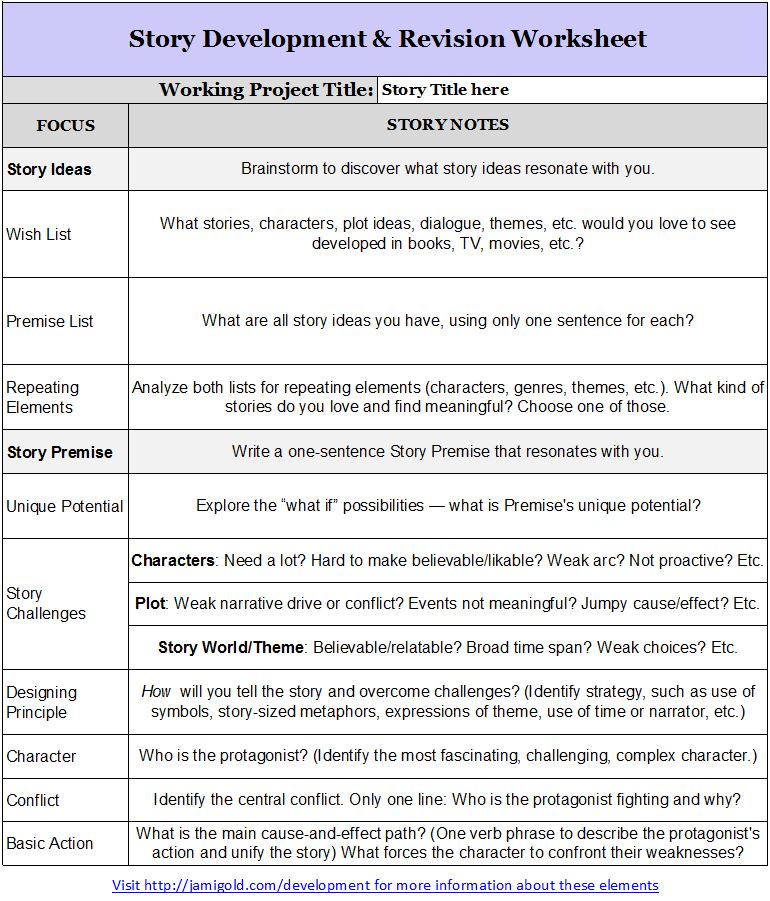 Displays the first tab of the Story Development & Revision Worksheet