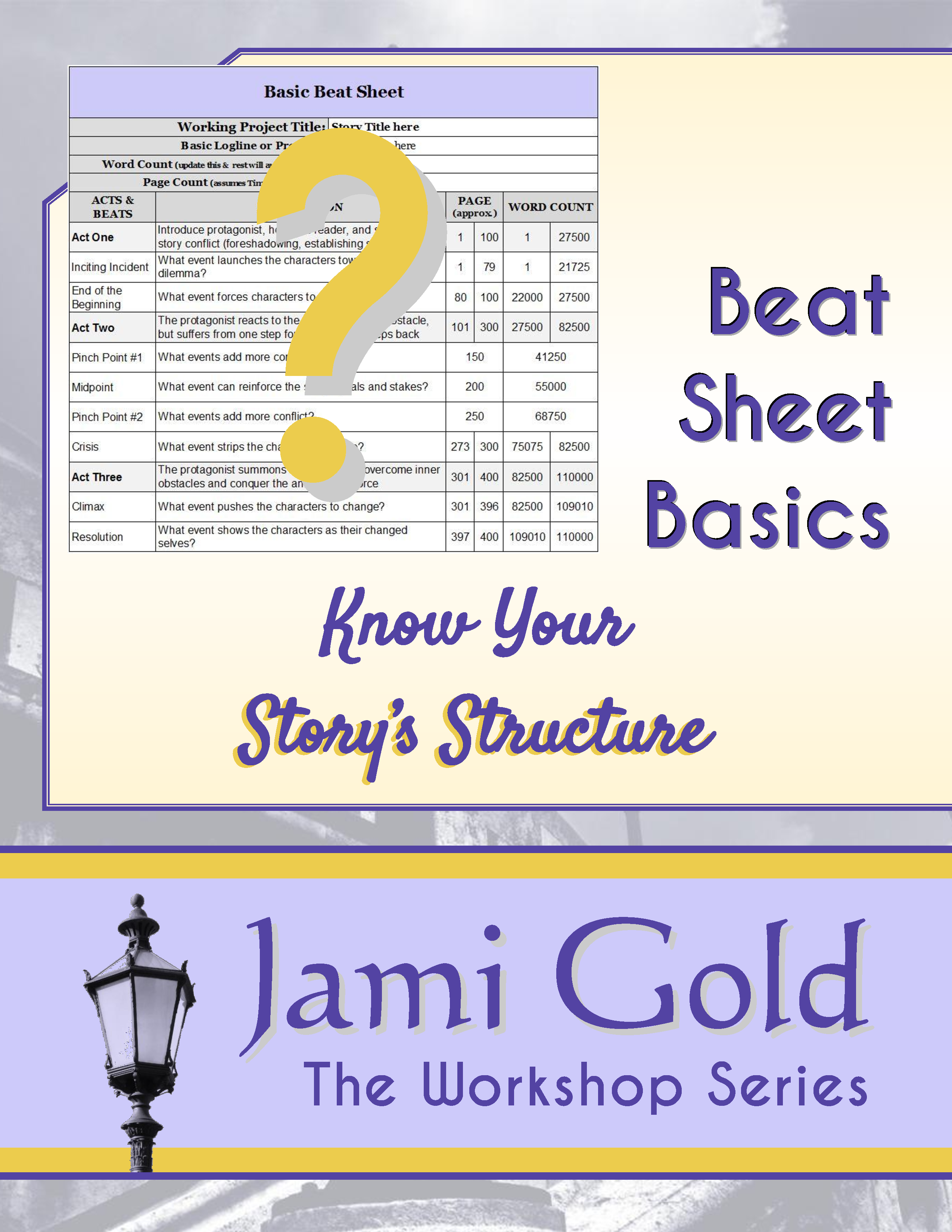 Beat Sheet Basics: Know Your Story's Structure Cover